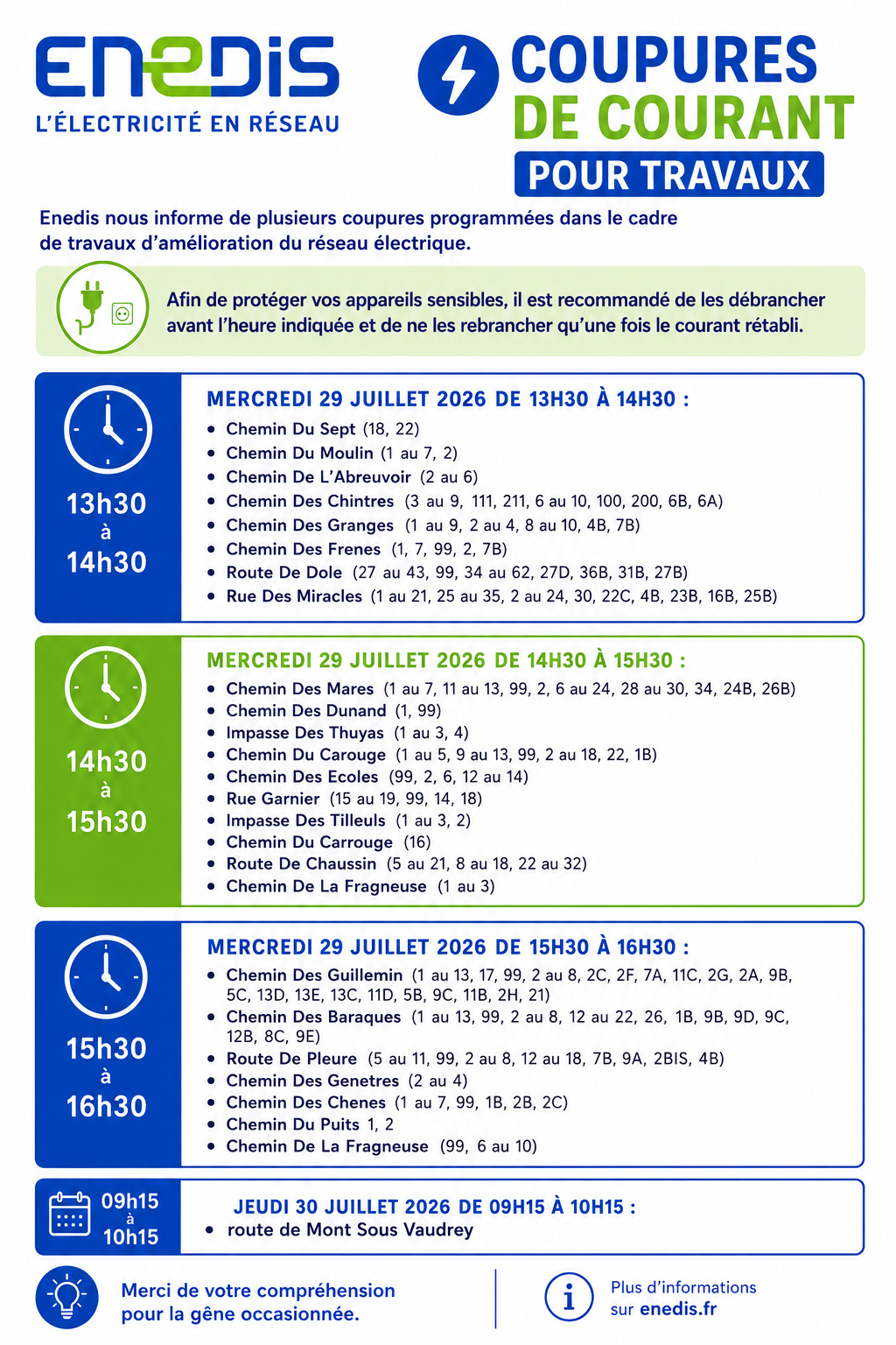 Coupures ENEDIS